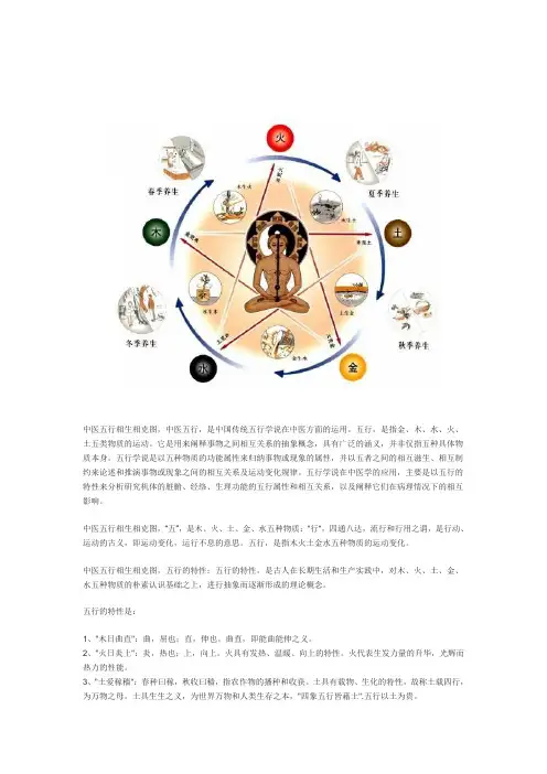 中医五行相生相克图