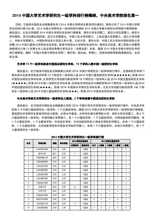 [21]学科门类：2014中国大学艺术学研究生一级学科排行榜