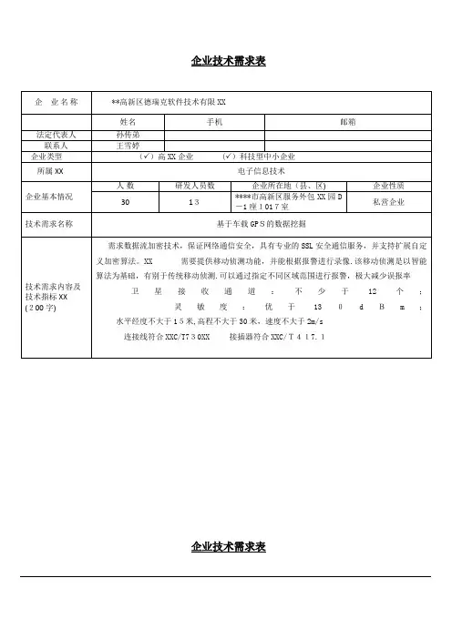 企业技术需求表.doc
