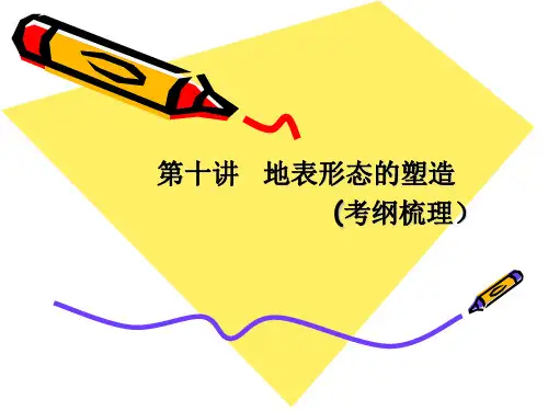 第十讲  地表形态的塑造PPT课件