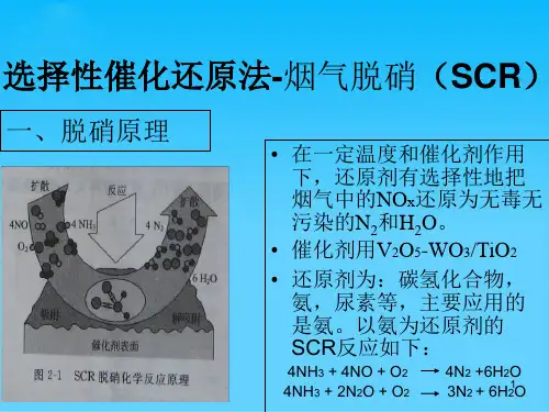 选择性催化还原烟气脱硝(十)