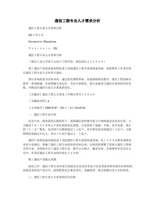 通信工程专业人才需求分析