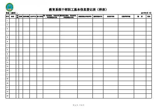 教育系统干部职工基本信息登记表(样表)