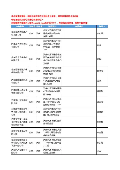 2020新版山东省济南字画工商企业公司名录名单黄页联系方式大全134家