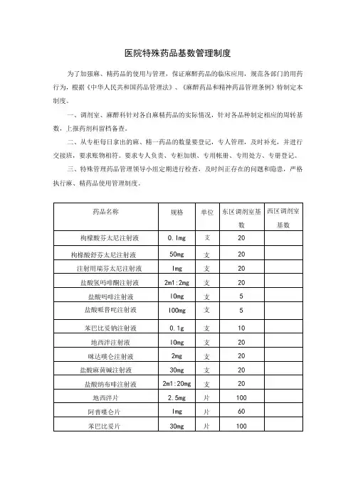 医院特殊药品基数管理制度