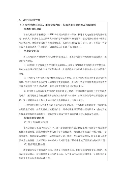 基于SCA的盲源分离开题报告2