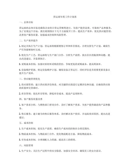 营运部年度工作计划表