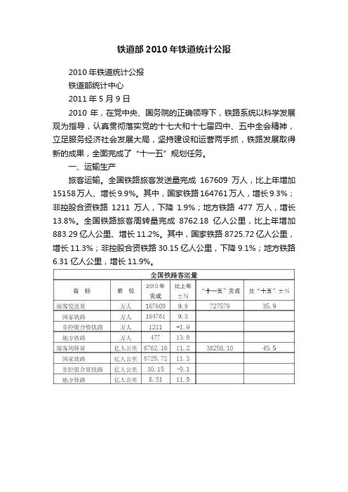 铁道部2010年铁道统计公报