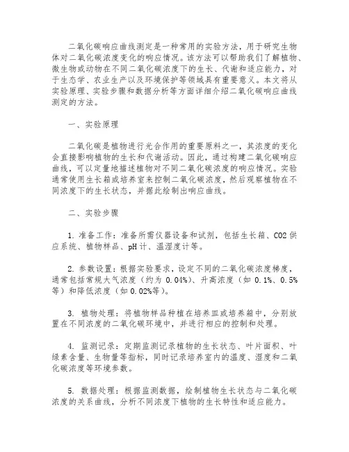 二氧化碳响应曲线测定
