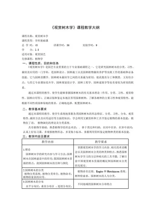 观赏树木学