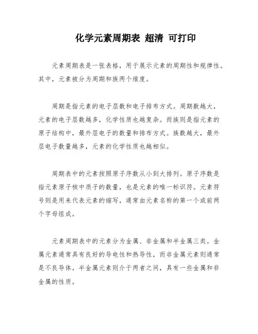 化学元素周期表 超清 可打印
