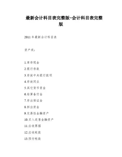 最新会计科目表完整版-会计科目表完整版