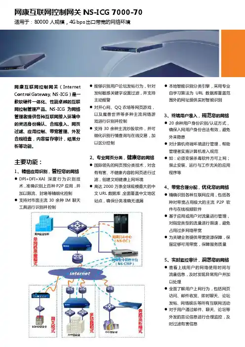 网康互联网控制网关ni7000-70介绍