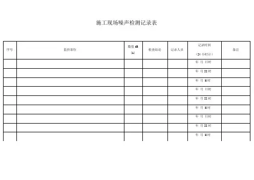 施工现场噪声检测记录表