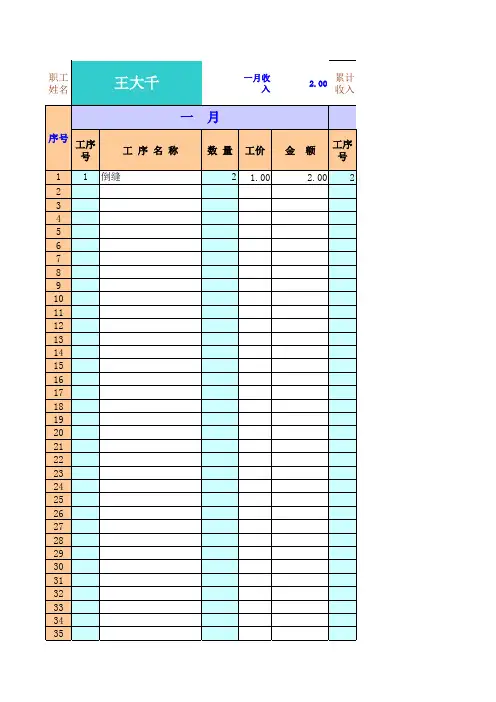 服装企业计件工资计算表(xls 页)