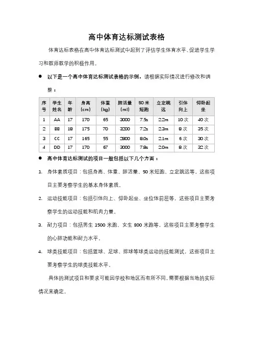 高中体育达标测试表格