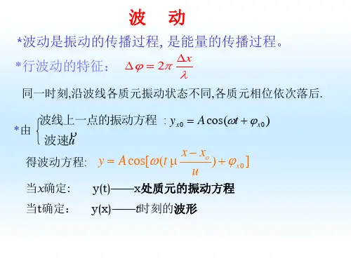 波动 PowerPoint 演示文稿