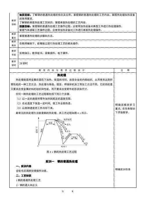 金工实训教学-热处理
