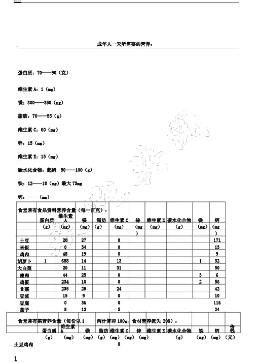 成年人一天所需要营养