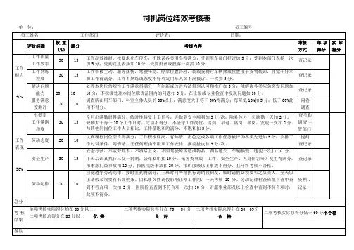 司机岗位绩效考核表