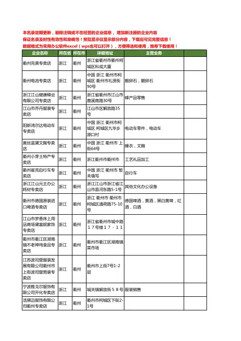 新版浙江省衢州专卖店工商企业公司商家名录名单联系方式大全58家
