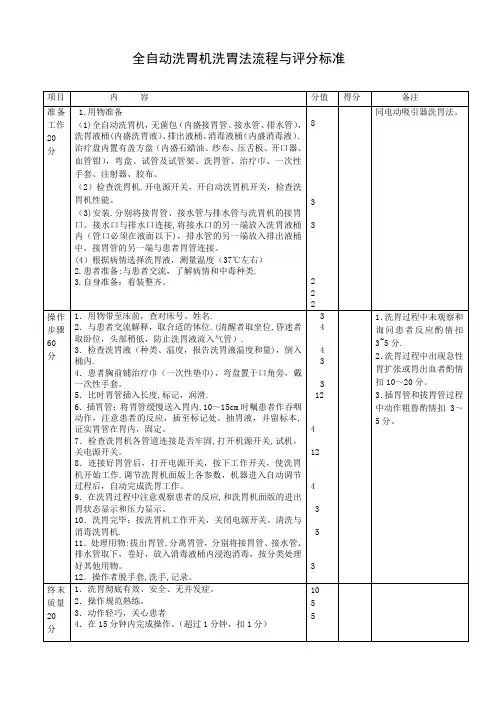 全自动洗胃机洗胃法流程与评分标准
