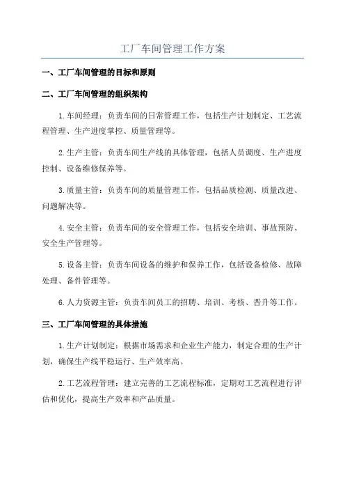 工厂车间管理工作方案