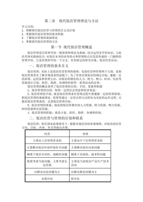 第二章  现代饭店管理理论与方法