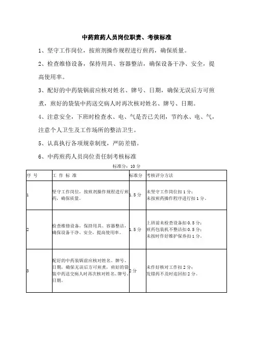 中药煎药人员岗位职责、考核标准