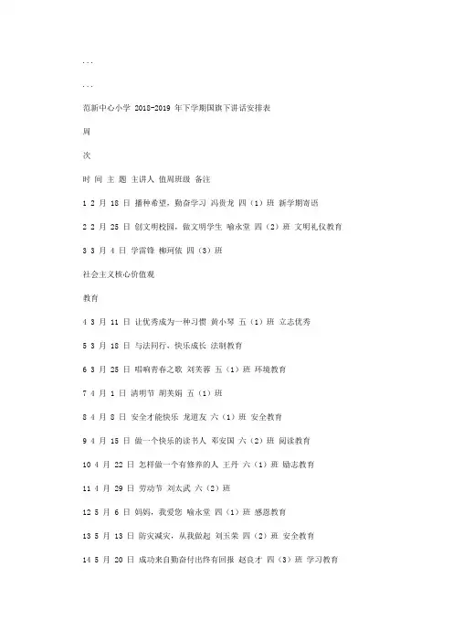 2018-2019下学期年春季国旗下讲话安排表