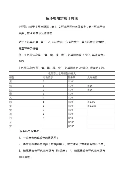 色环电阻辨别计算法