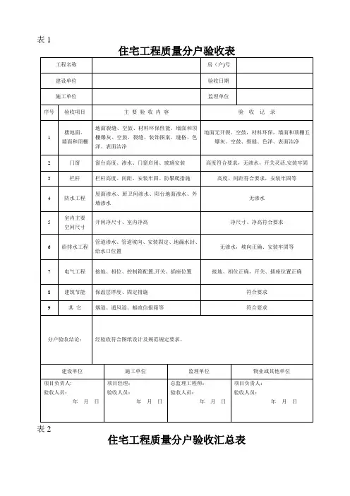 住宅工程质量分户验收记录表