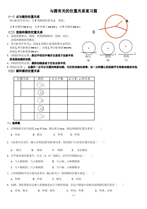 与圆有关的位置关系复习篇