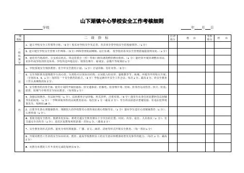 山下湖镇中心学校安全工作考核细则