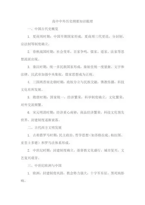 高中中外历史纲要知识梳理