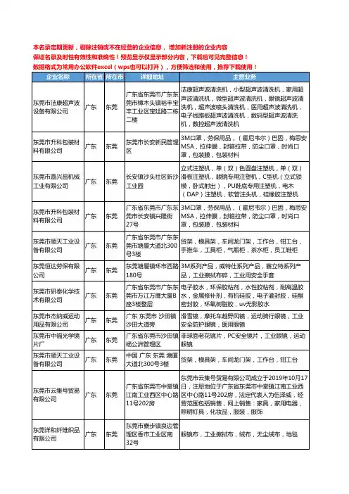 新版广东省东莞工业眼镜工商企业公司商家名录名单联系方式大全25家