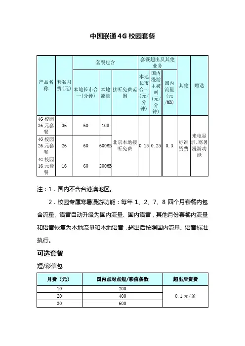 中国联通4G校园套餐