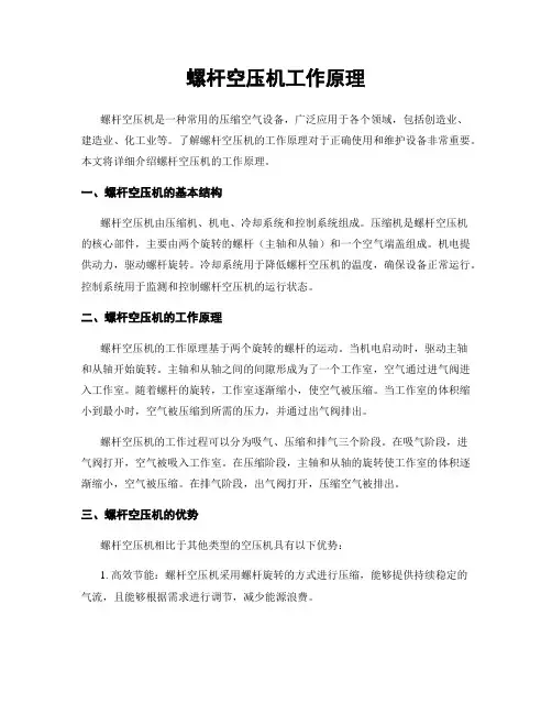 螺杆空压机工作原理