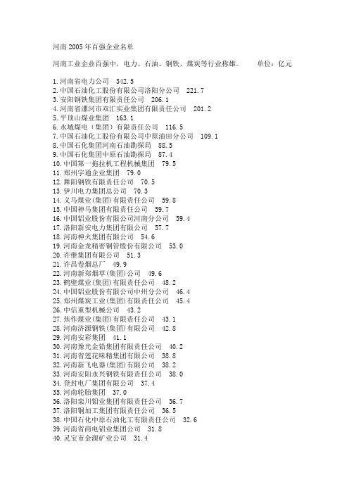河南2005年百强企业名单