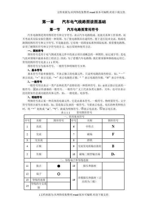 汽车电路图常用符号