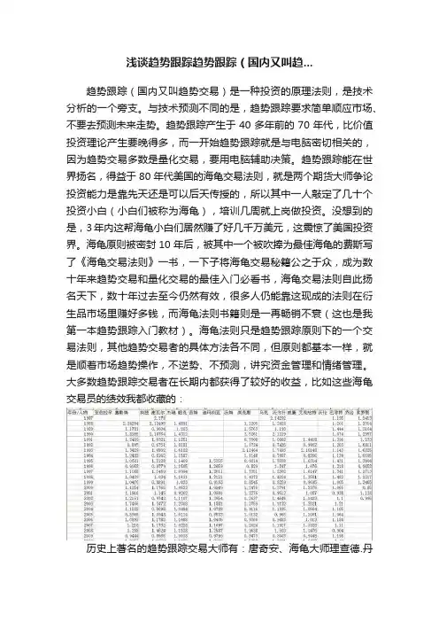 浅谈趋势跟踪趋势跟踪（国内又叫趋...