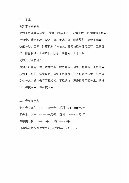 2020河南城建学院成考专业(全)