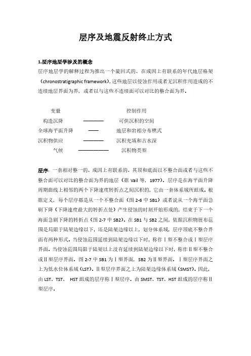 层序及地震反射终止方式