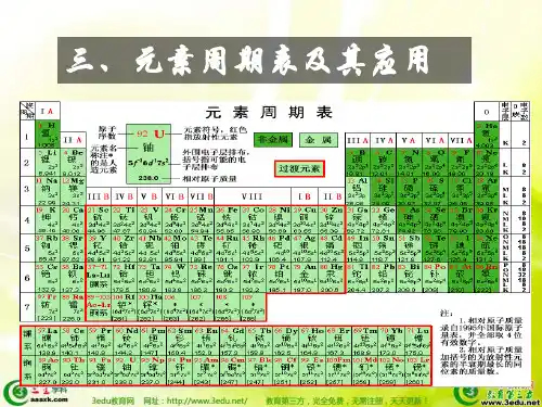 元素周期表及其应用