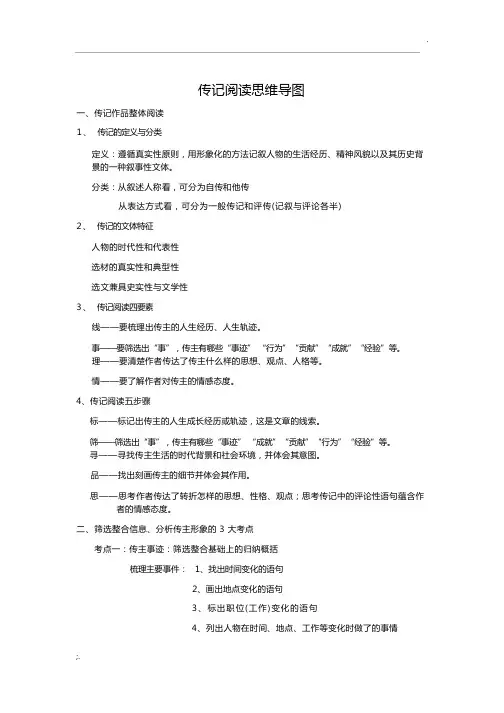 传记阅读思维导图(实用)