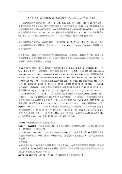 不锈钢螺栓标准