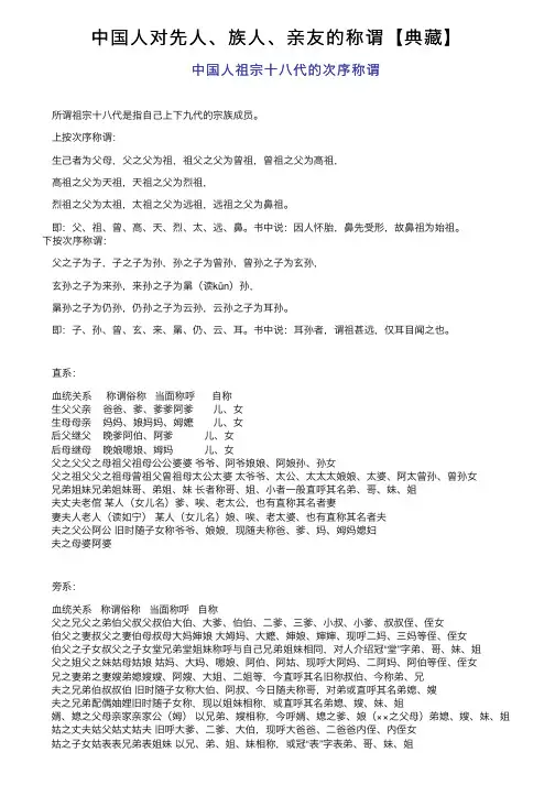 中国人对先人、族人、亲友的称谓【典藏】