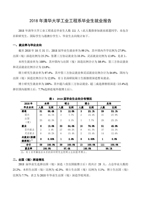 2018年清华大学工业工程系毕业生就业报告