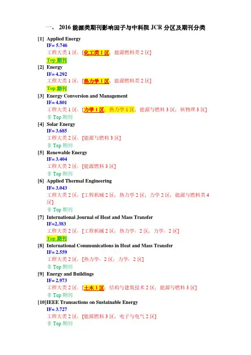 2016能源类期刊影响因子与中科院JCR分区