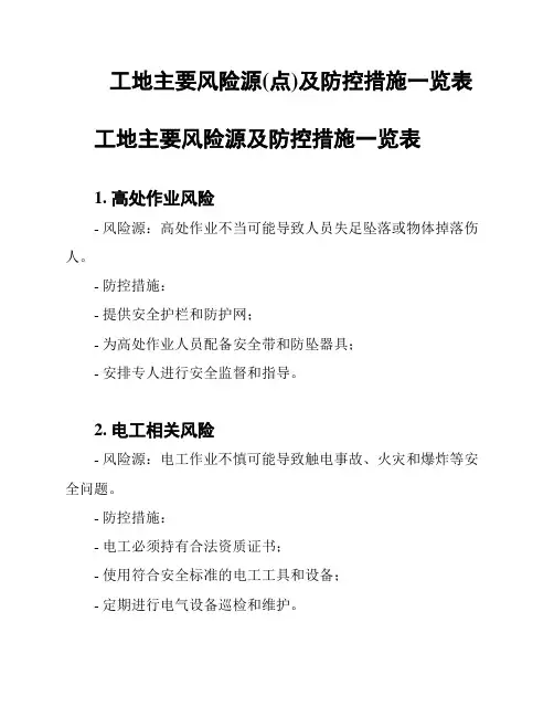 工地主要风险源(点)及防控措施一览表